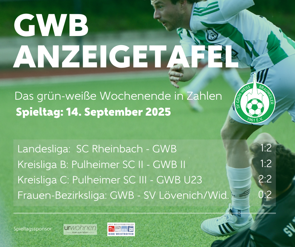 GWB Spieltage Anzeigetafel 15 Sep