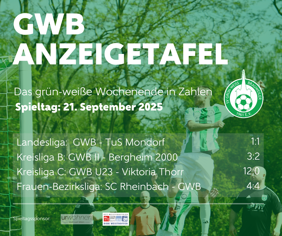 GWB Spieltage Anzeigetafel 21 Sep