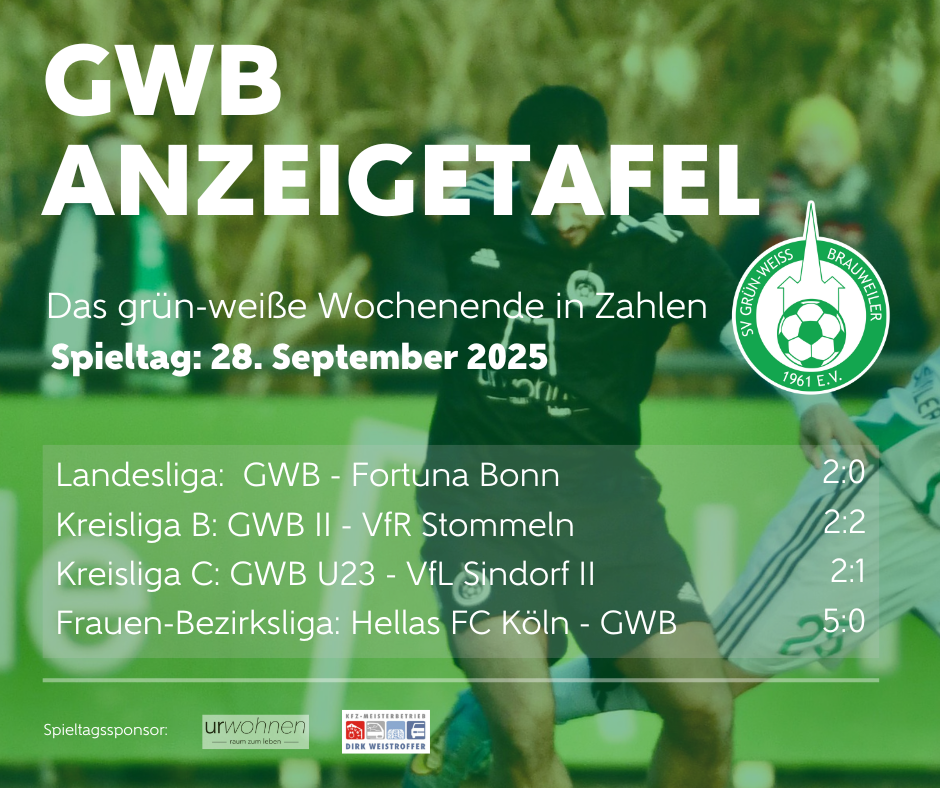 GWB Spieltage Anzeigetafel 28September