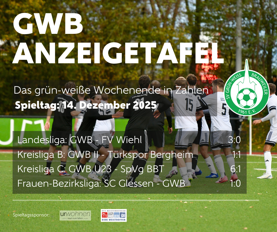 GWB Spieltage Anzeigetafel Schluss25